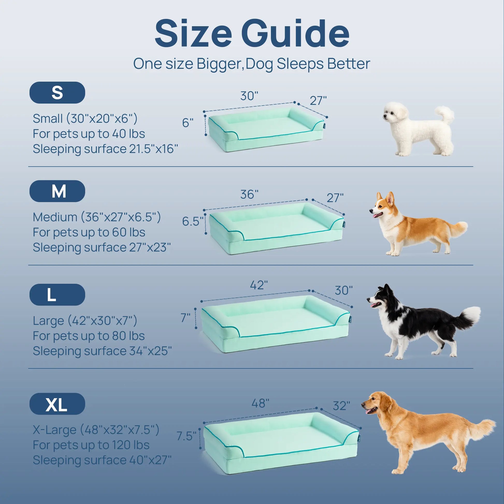Blunique Cooling Orthopedic Dog Bed for Dogs & Cats, Waterproof Egg Crate Foam Pet Sofa Bed & Cooling Mat 2-In-1 Flat & C-Shaped Design, Q-Max 4.0 Temperature Regulating Fabric, Washable & Dryer Safe Pet Bed for All Seasons