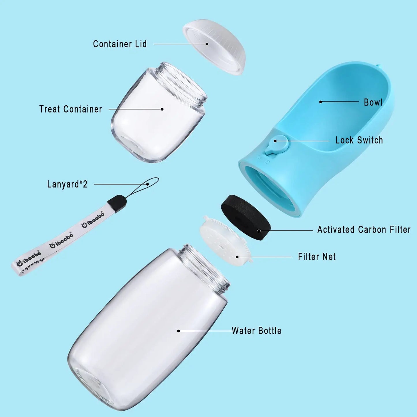 2-In-1 19Oz (550Ml) Portable Pet Outdoor Water Bottle with Food Container, Automatic Feeder Water Dispenser for Dogs, Cats for Walking, Hiking (Blue)