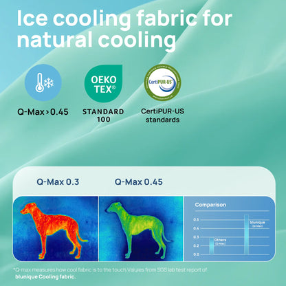 Blunique Cooling Orthopedic Dog Bed for Dogs & Cats, Waterproof Egg Crate Foam Pet Sofa Bed & Cooling Mat 2-In-1 Flat & C-Shaped Design, Q-Max 4.0 Temperature Regulating Fabric, Washable & Dryer Safe Pet Bed for All Seasons